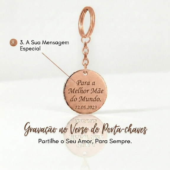 O Meu Pequeno Anjinho - Porta-Chaves