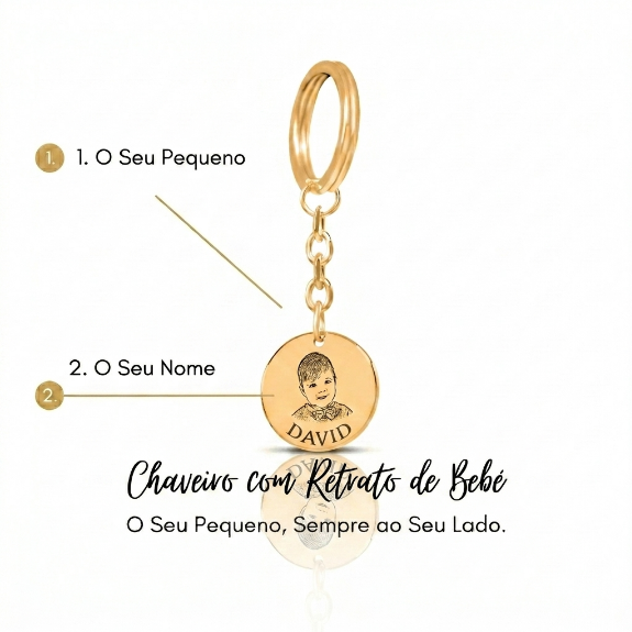 O Meu Pequeno Milagre - Porta-Chaves Personalizado