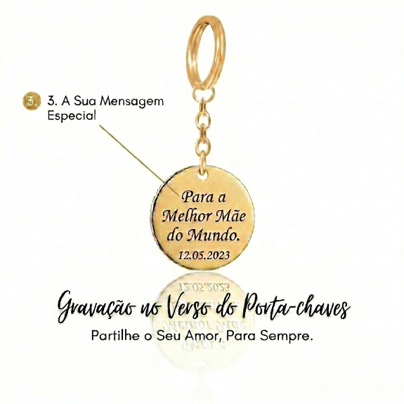 O Meu Pequeno Milagre - Porta-Chaves Personalizado