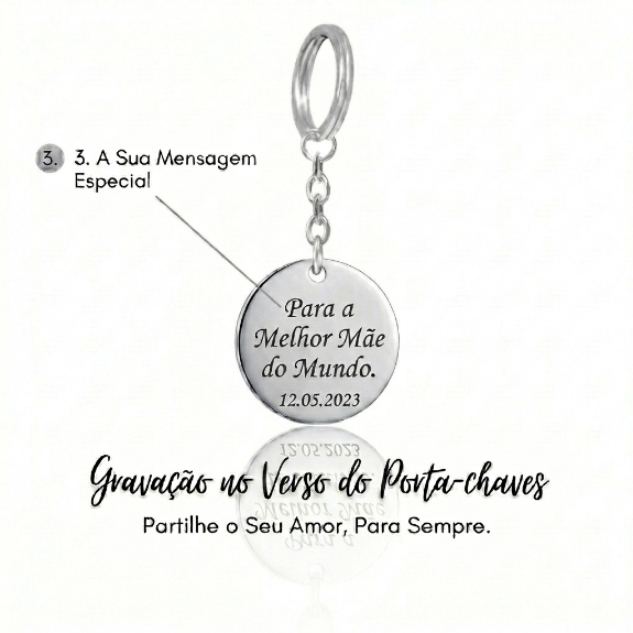 O Meu Pequeno Milagre - Porta-Chaves Personalizado