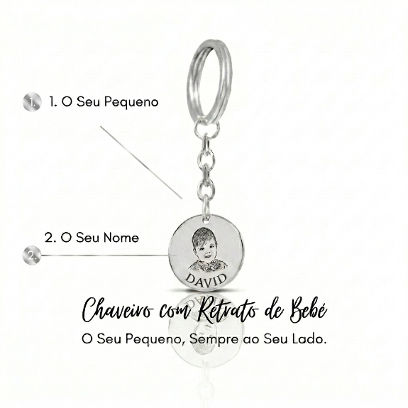 O Meu Pequeno Milagre - Porta-Chaves Personalizado