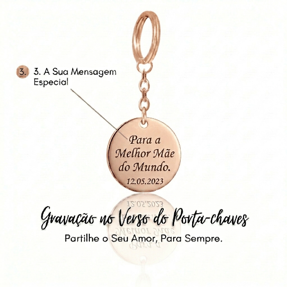 O Meu Pequeno Milagre - Porta-Chaves Personalizado