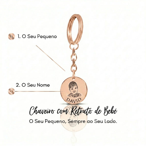 O Meu Pequeno Milagre - Porta-Chaves Personalizado