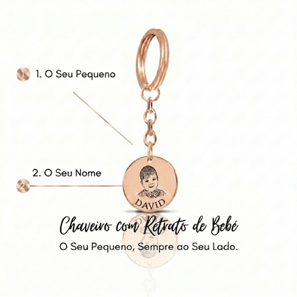 O Meu Pequeno Milagre - Porta-Chaves Personalizado