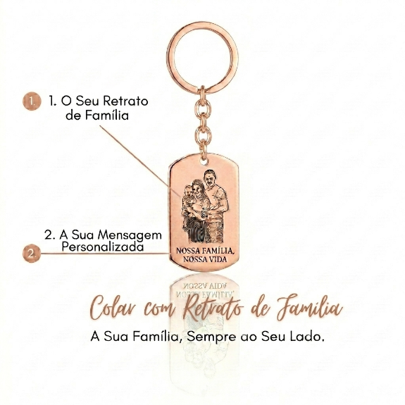 O Meu Tesouro Familiar - Porta-Chaves