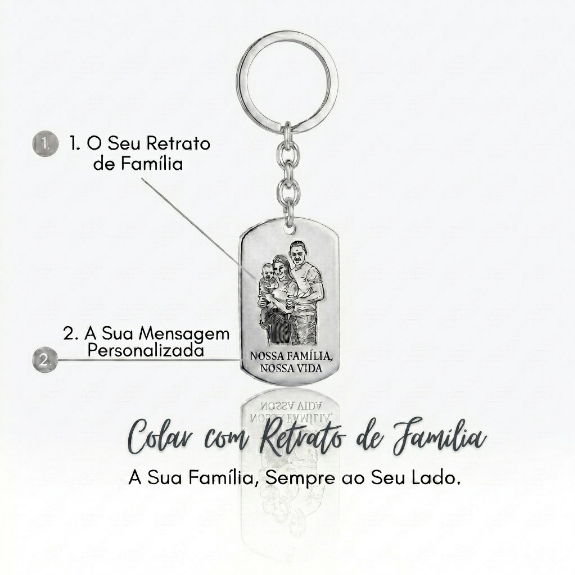O Meu Tesouro Familiar - Porta-Chaves