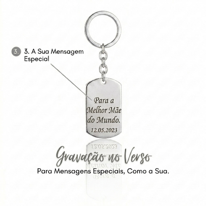 O Meu Tesouro Familiar - Porta-Chaves