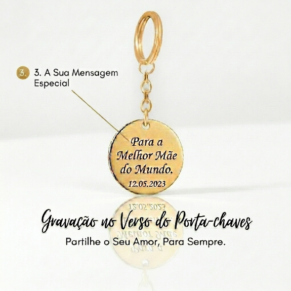 O Meu Pequeno Anjinho - Porta-Chaves