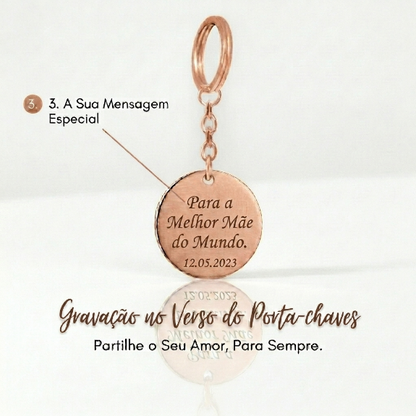 O Meu Pequeno Anjinho - Porta-Chaves